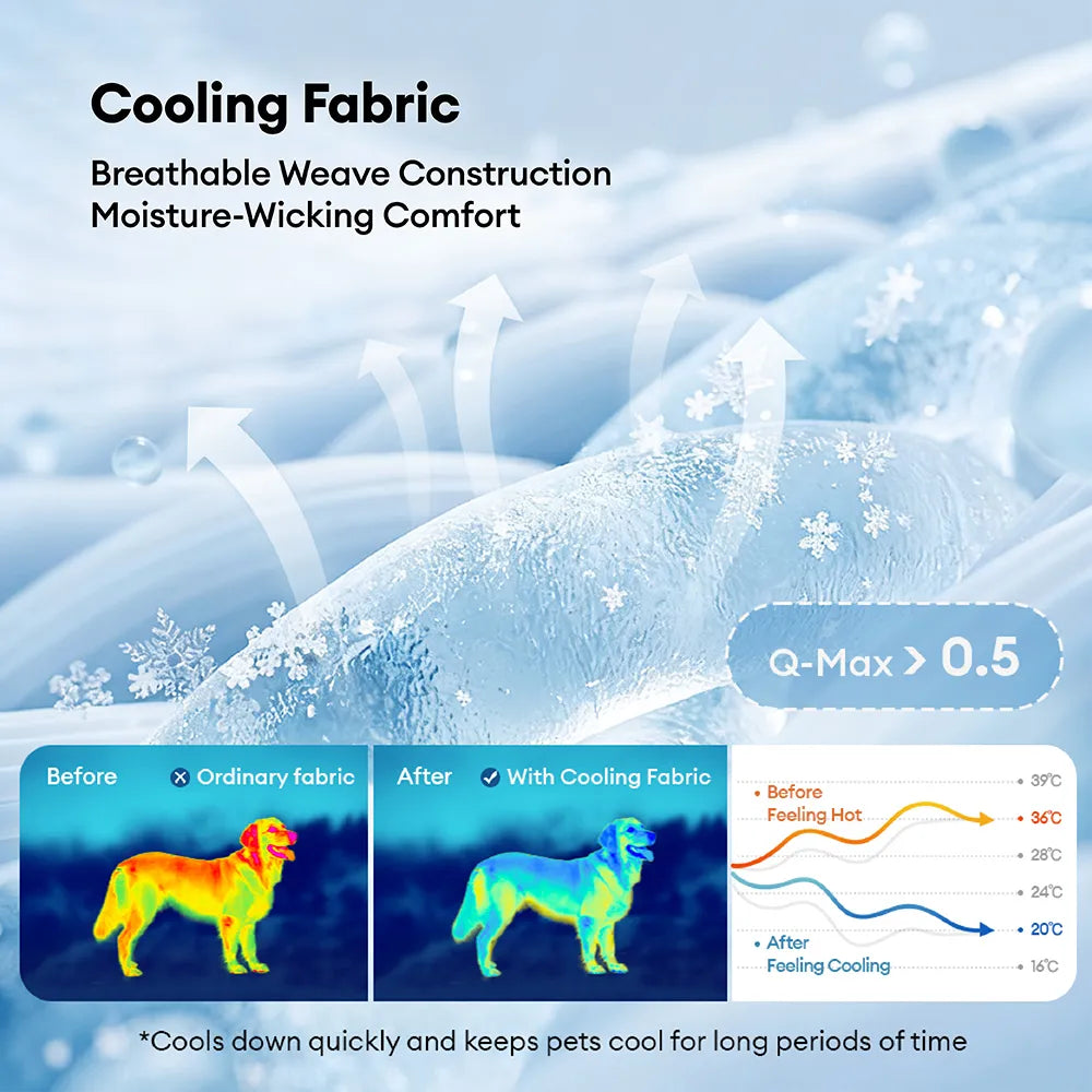 Double-Sided Cooling Dog Blanket - Chill Nest 3