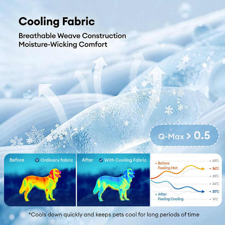 Double-Sided Cooling Dog Blanket - Chill Nest 3