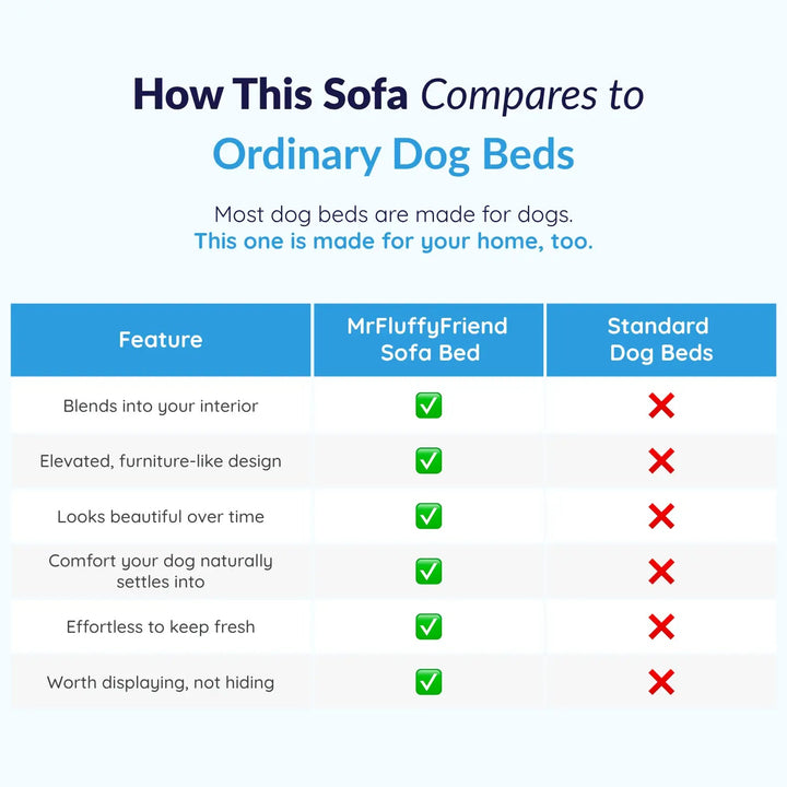 MrFluffyFriend™ - Luxury Orthopedic Dog Sofa 6