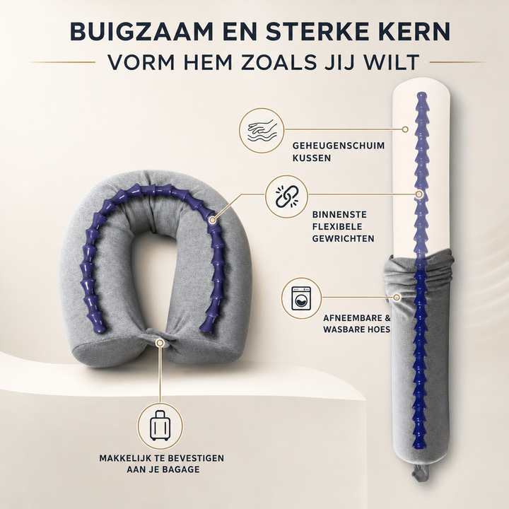 Ergonomic Travel Neck Pillow | Head & Neck Support for Flights
