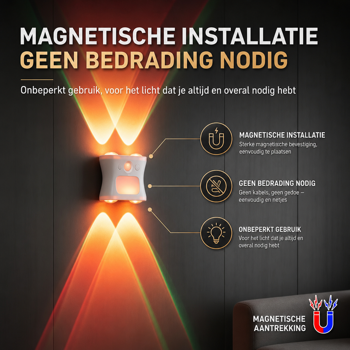 Motion Sensor LED Night Light | Rechargeable Magnetic RGB Lamp