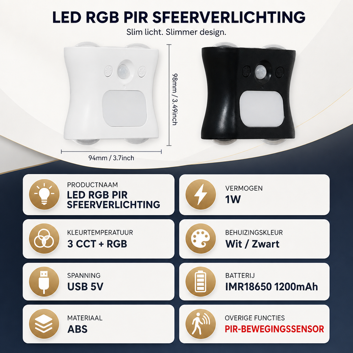 Motion Sensor LED Night Light | Rechargeable Magnetic RGB Lamp