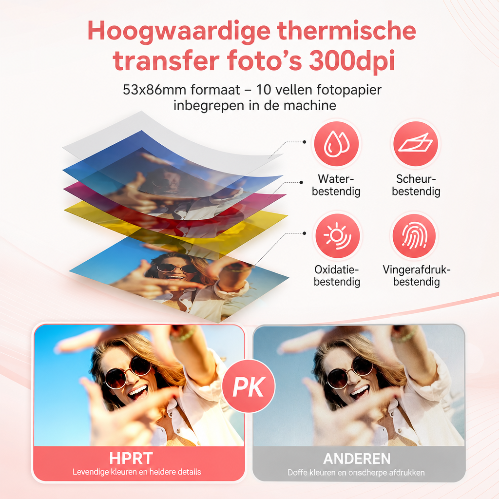 Mini Photo Printer with Bluetooth | 300DPI Pocket Instant Printer