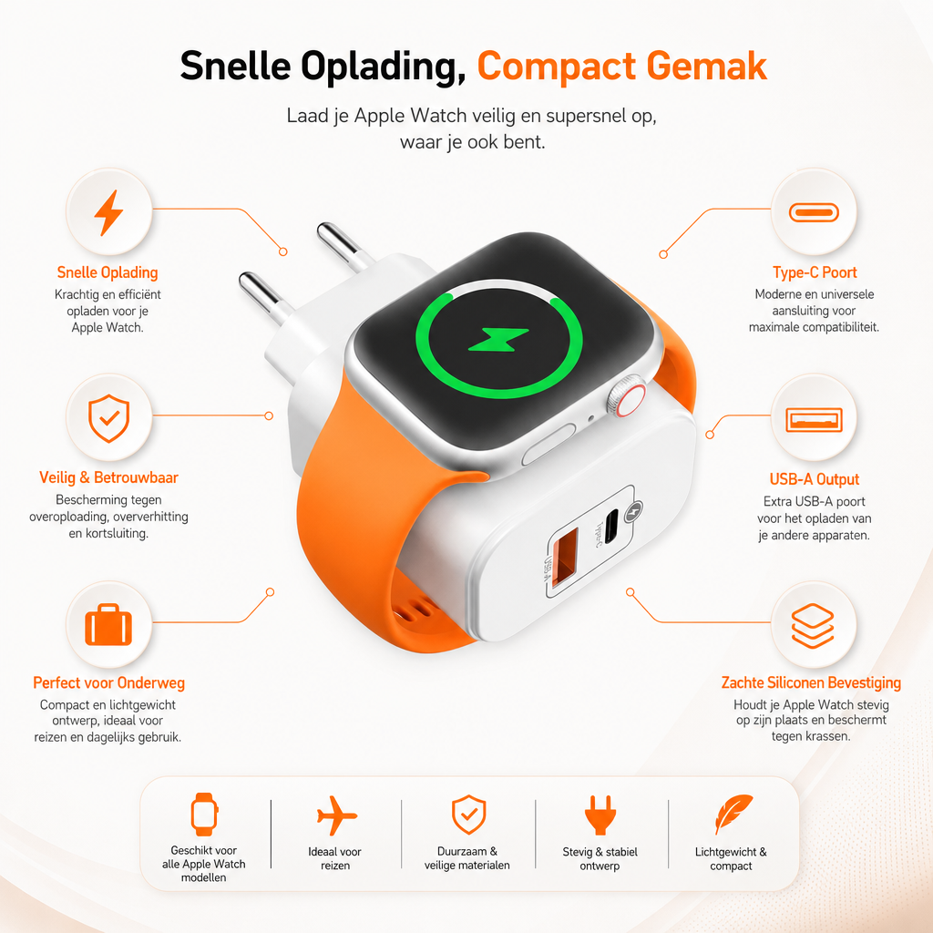 3-in-1 Wireless Charger for iPhone & Apple Watch | 20W PD