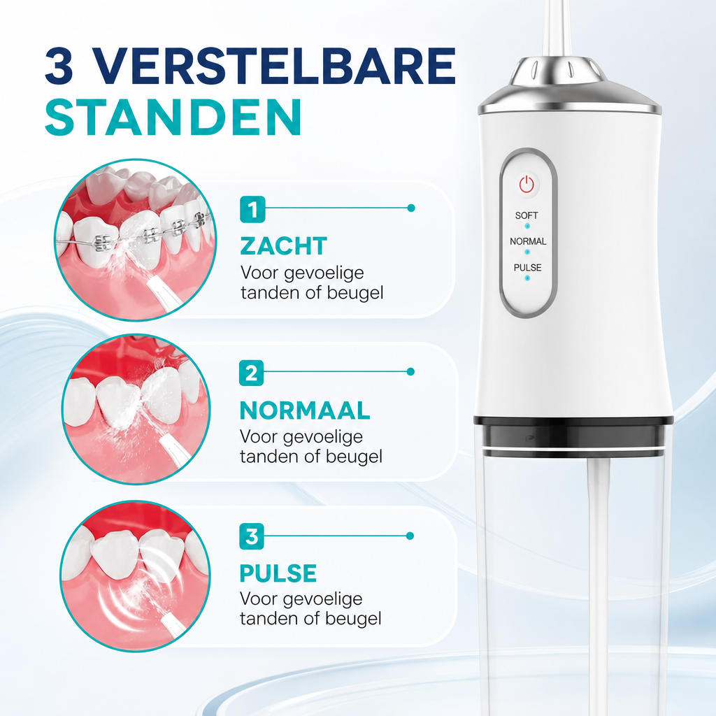 Portable Water Flosser | Cordless Oral Irrigator 220ml, 3 Modes
