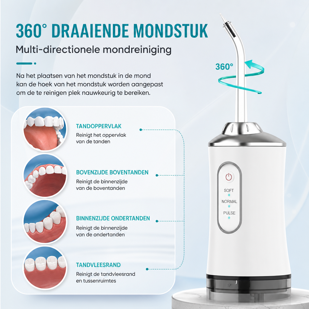 Portable Water Flosser | Cordless Oral Irrigator 220ml, 3 Modes
