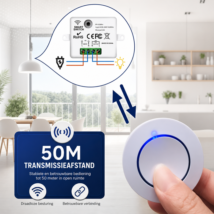 Wireless Light Switch with Remote | RF 433MHz, No Wiring