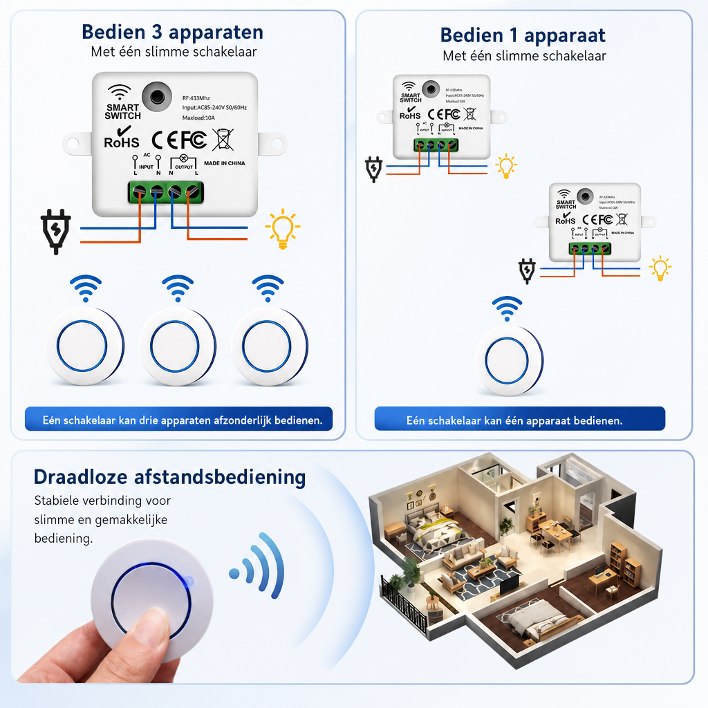 Wireless Light Switch with Remote | RF 433MHz, No Wiring