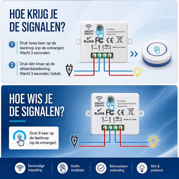 Wireless Light Switch with Remote | RF 433MHz, No Wiring