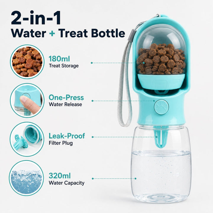 Portable 2-in-1 Pet Water & Food Bottle | Keep Dogs Hydrated & Fed on Walks, Hiking, or Travel