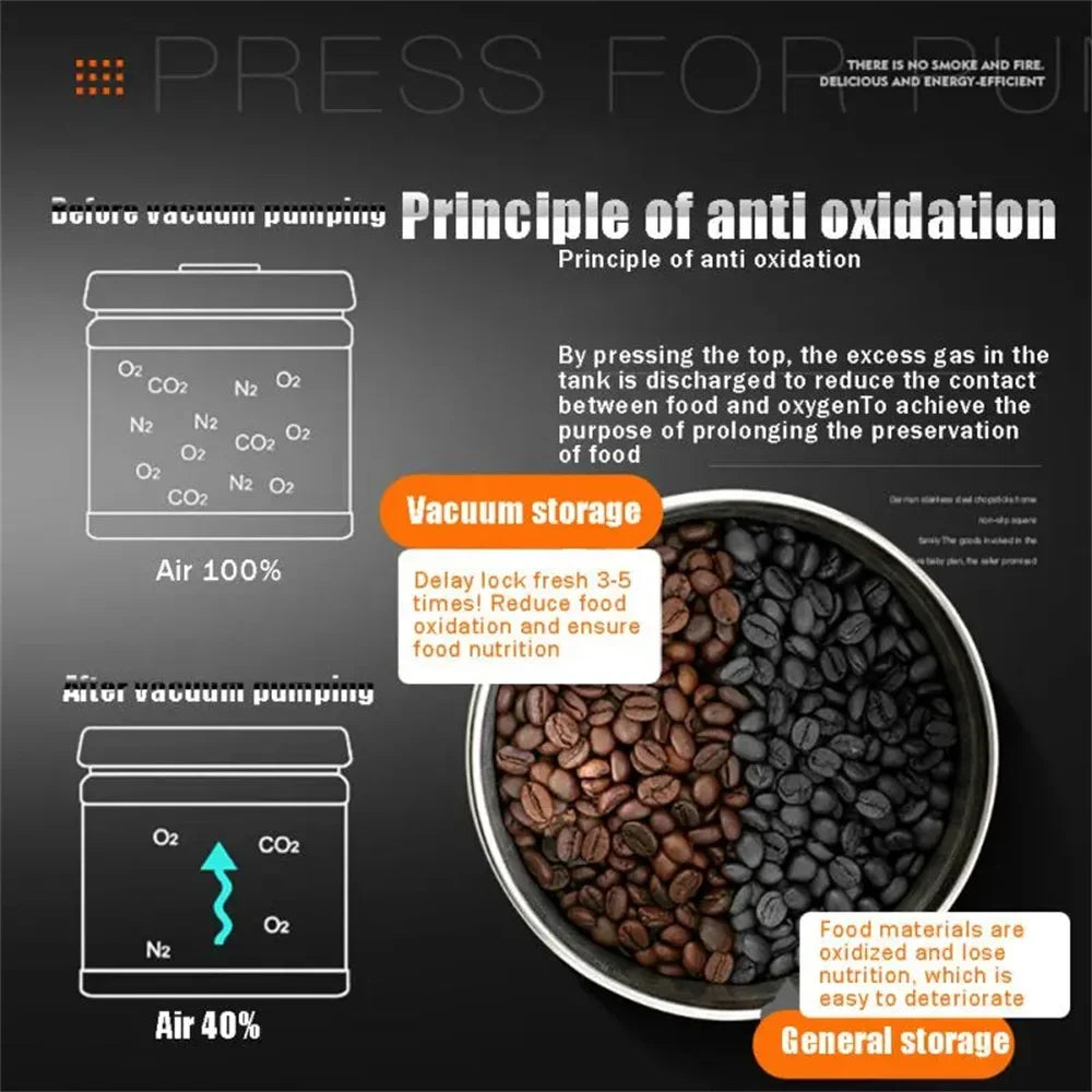Stainless Steel Coffee Bean Vacuum Sealed Canister Airtight Storage