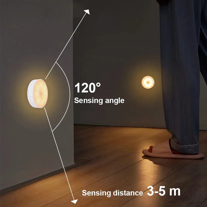 Motion Sensor LED Night Light USB Rechargeable Wireless Lamp for