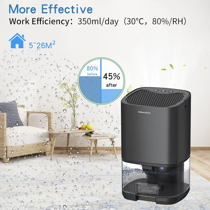 Compact quiet air dehumidifier with deodoriser - view 5