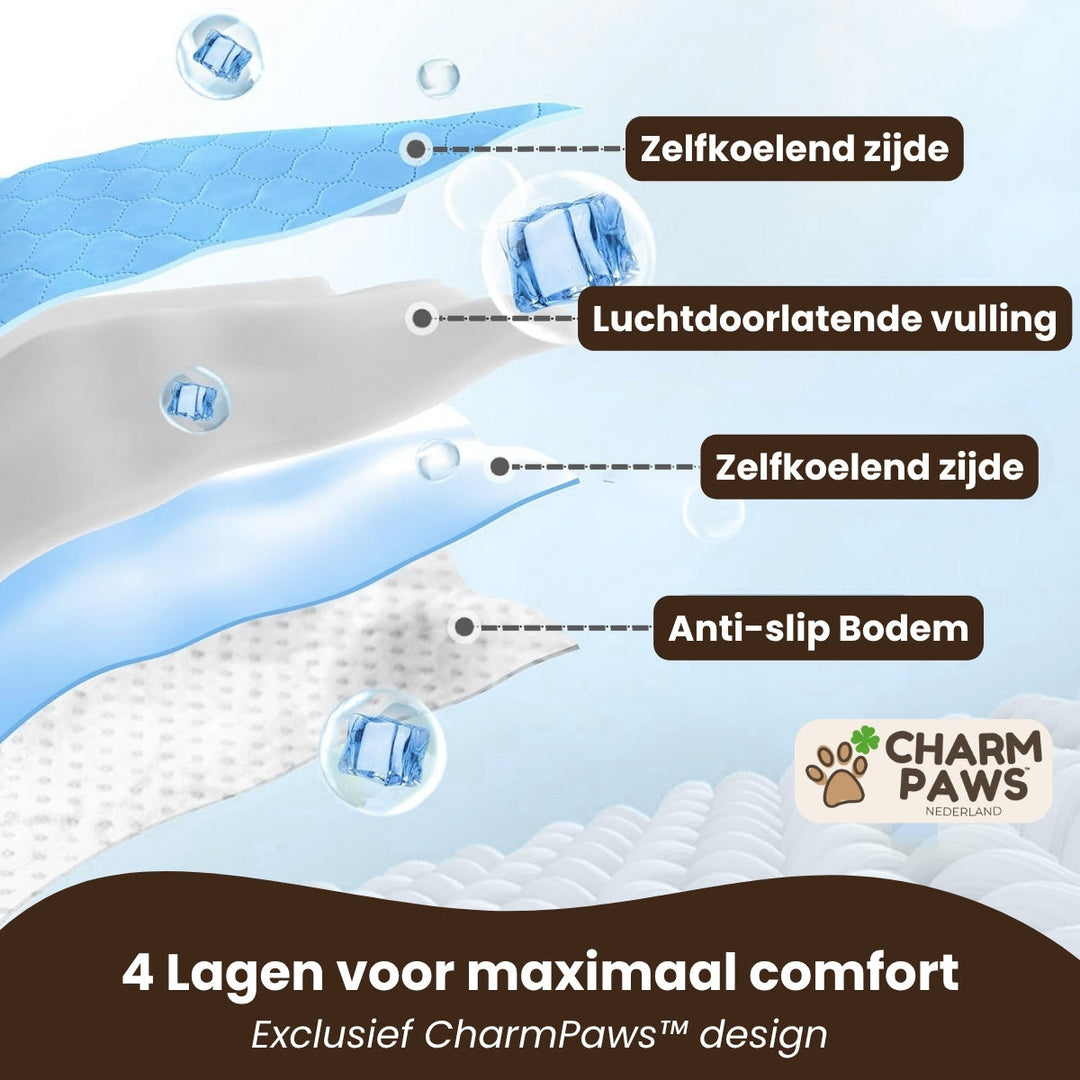 Self-Cooling Dog Mat | Non-Toxic Gel-Free Design for Portable Heat Relief 7