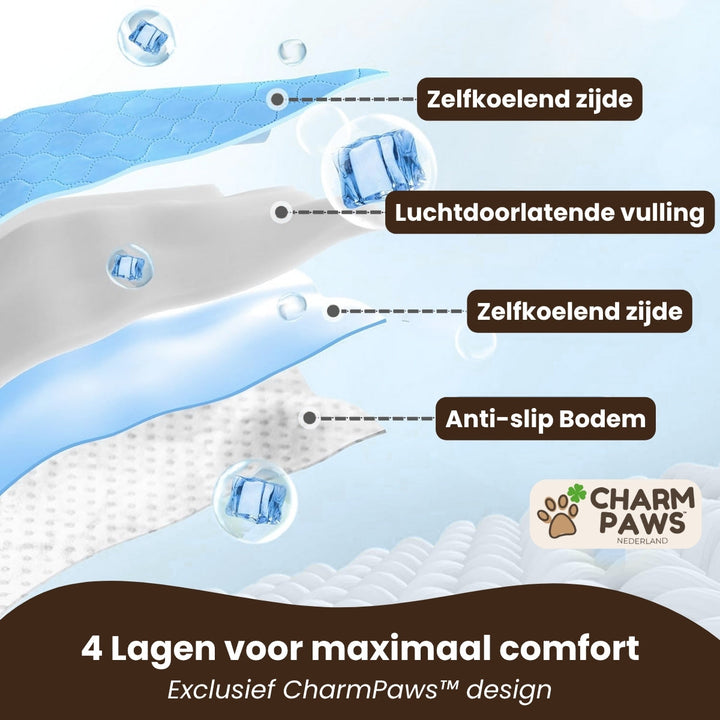 Self-Cooling Dog Mat | Non-Toxic Gel-Free Design for Portable Heat Relief 7