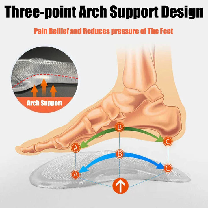Silicone Gel Orthopaedic Insoles | Cushioned Arch Support