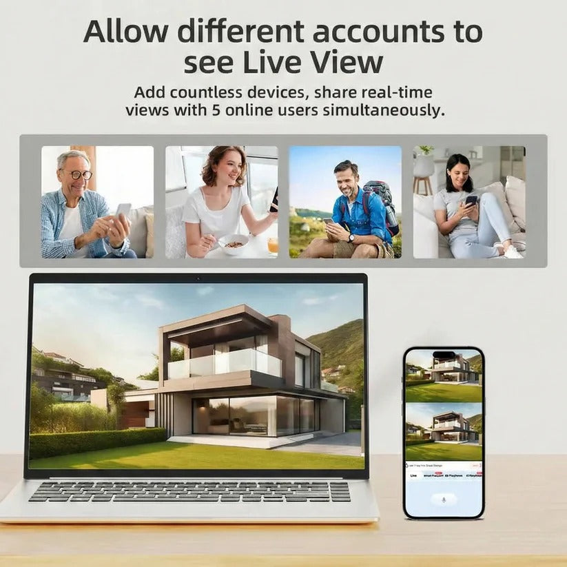 Solar Powered Wireless Security Camera with Auto Tracking, Dual Lens and Two Way Audio 1