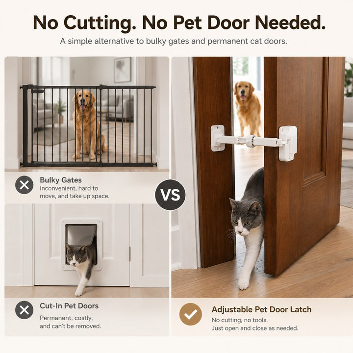 Adjustable Pet Door Latch for Litter Rooms | Let Cats In & Help Keep Dogs Out