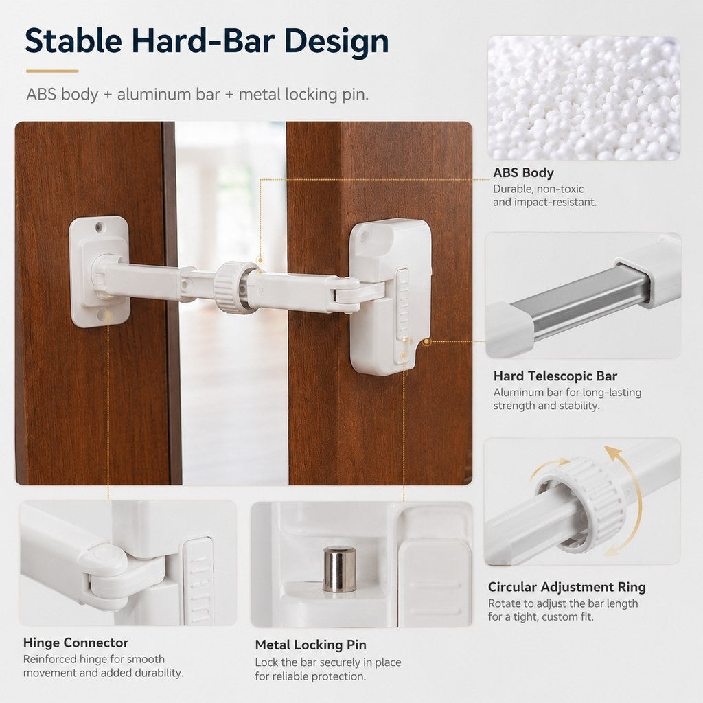 Adjustable Pet Door Latch for Litter Rooms | Let Cats In & Help Keep Dogs Out