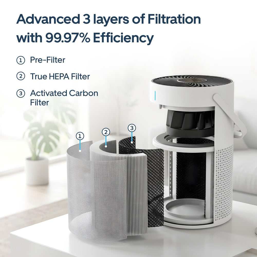Atmos Air Purifier
