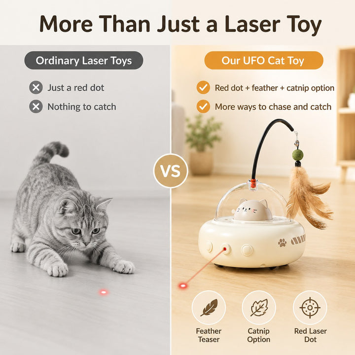 Automatic UFO Cat Toy for Indoor Cats