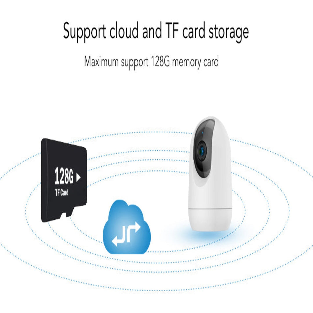 Baby Monitor & Home Security Wifi Camera