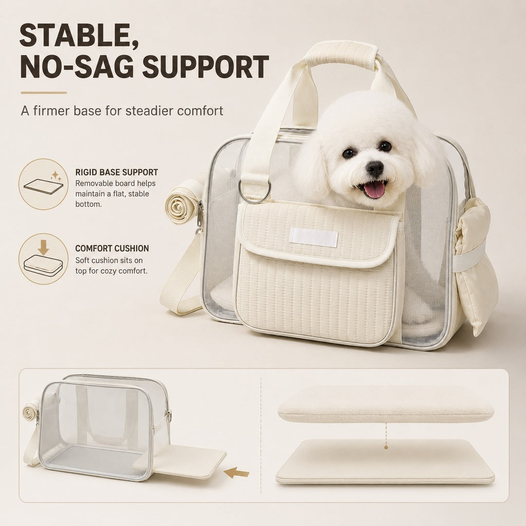 Breathable Mesh Pet Carrier Tote for Cats & Small Dogs