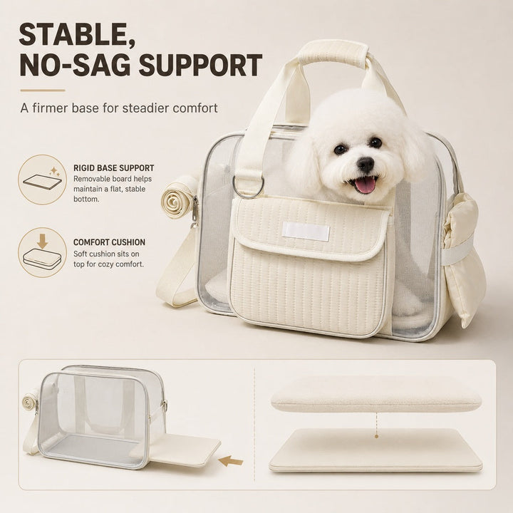 Breathable Mesh Pet Carrier Tote for Cats & Small Dogs