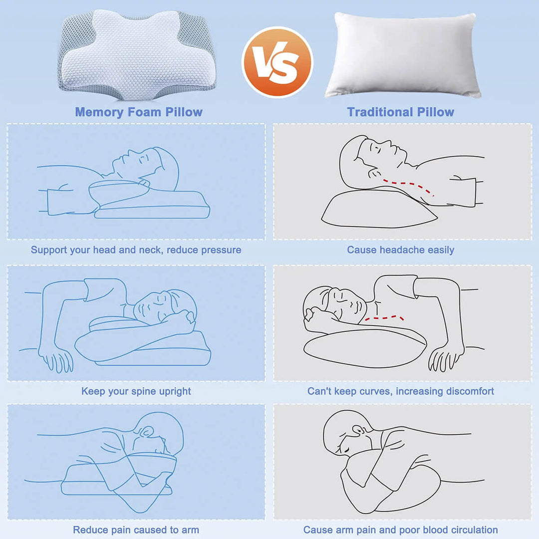 Breeze Cervical Pillow - Cooling