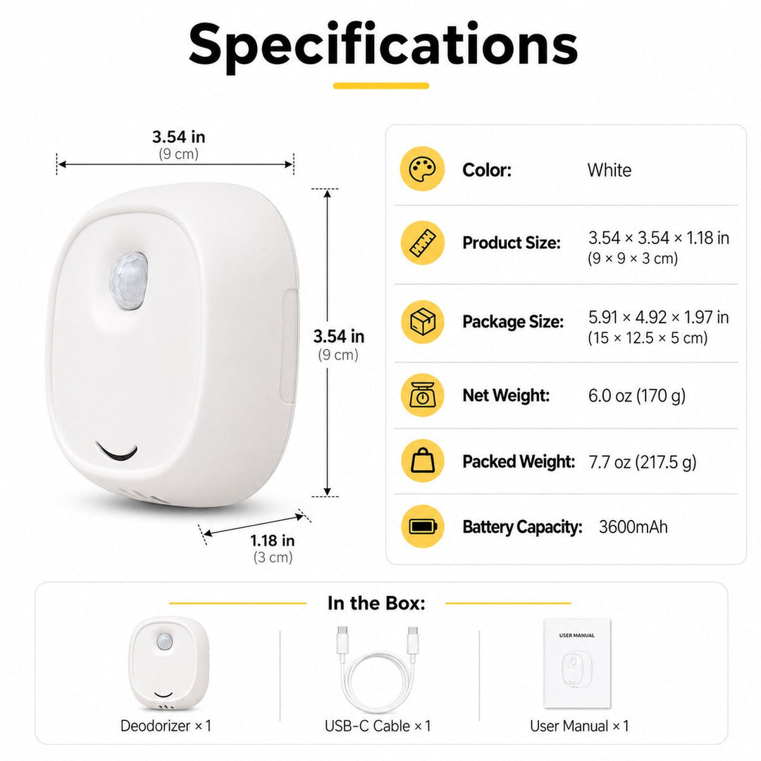 Smart Cat Litter Box Deodorizer for Apartments & Bathrooms