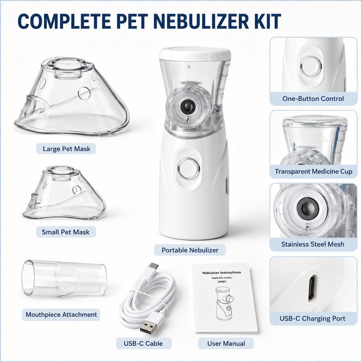 Portable Pet Mist Care Kit for Dogs & Cats | Rechargeable Handheld Device with Two Masks