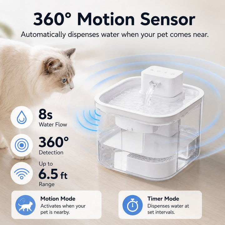 Cordless Motion Sensor Cat Water Fountain for Any Room | 3.1L Fresh Water Without Cords