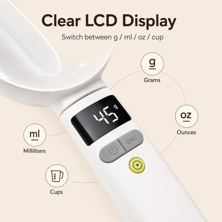 Digital Pet Food Measuring Spoon | Precision Portion Control for Cats & Dogs