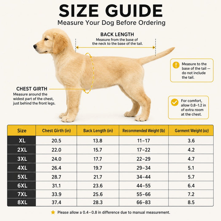 Full-Body Waterproof Dog Rain Suit for Muddy Walks | Keeps Belly & Legs Cleaner
