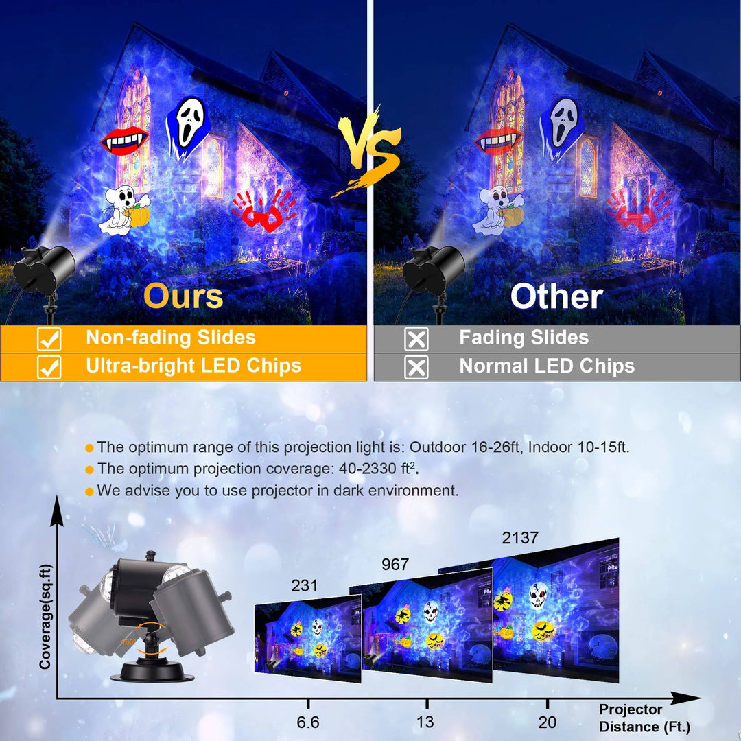 Christmas Projector Lights Outdoor Decoration