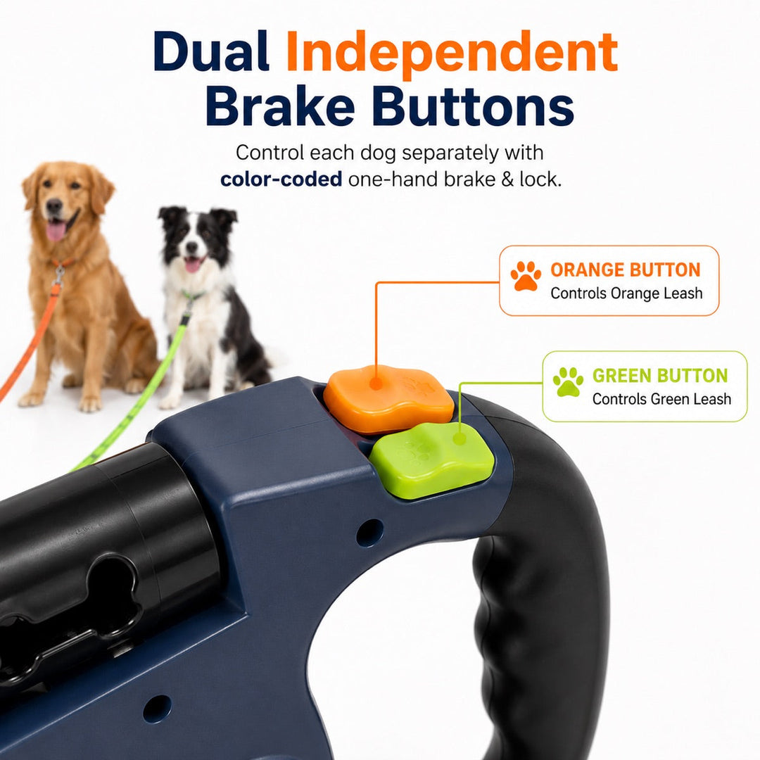 Dual Dog Leash | 360° Tangle-Free Retractable with LED Light & Built-In Poop Bag Holder