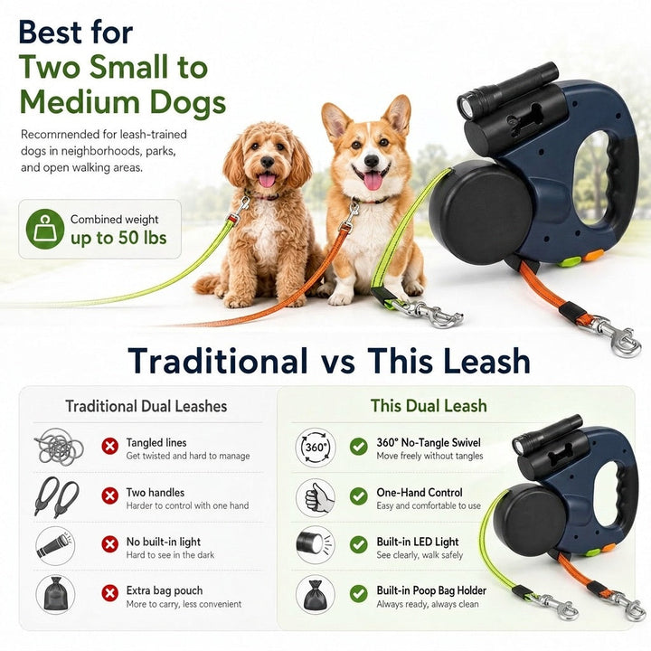 Dual Dog Leash | 360° Tangle-Free Retractable with LED Light & Built-In Poop Bag Holder