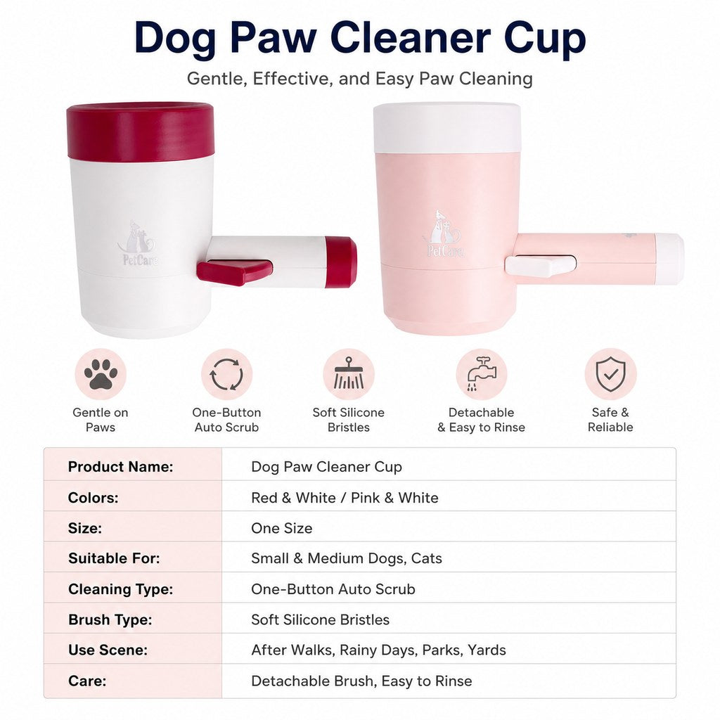 Electric Dog Paw Cleaner Cup for Muddy Walks