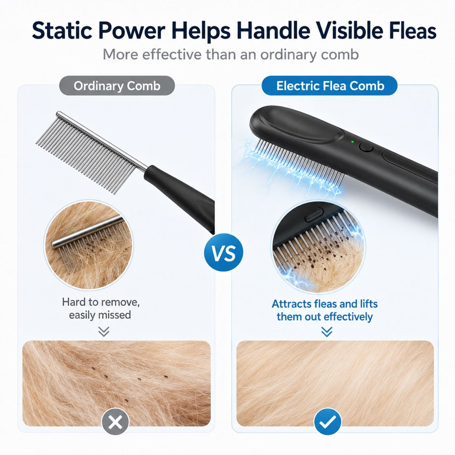 Electric Flea Comb for Dogs & Cats | At-Home Flea Check & Loose Hair Grooming Without Sprays