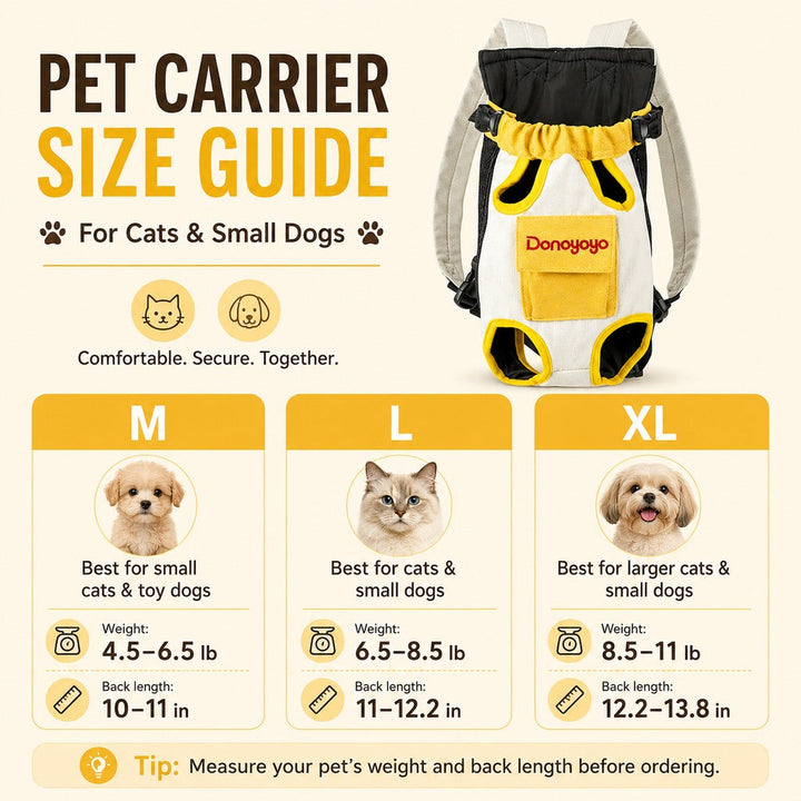 Front-Facing Pet Carrier Backpack for Cats & Small Dogs, Hands-Free Travel Carrier With Breathable Mesh, Adjustable Neck