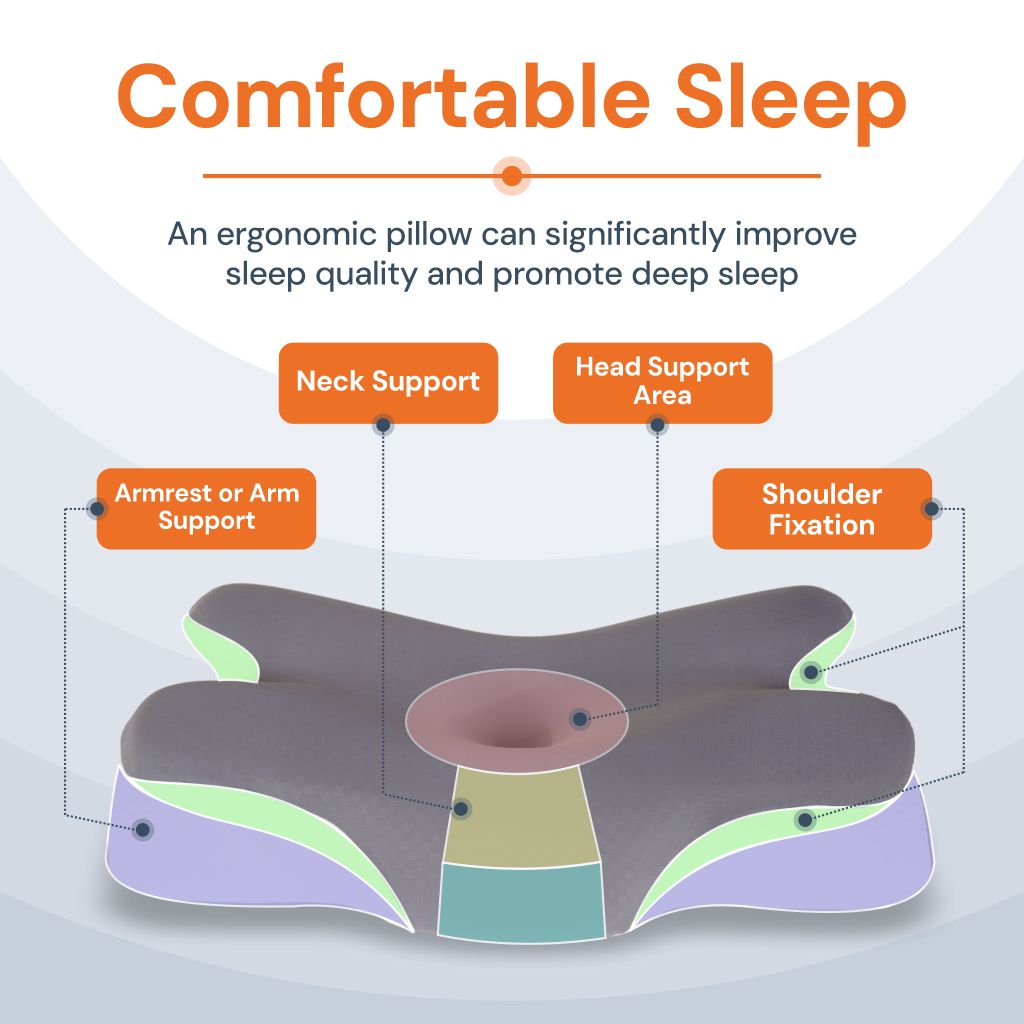 Halo Cervical Pillow - Ice Silk Cover