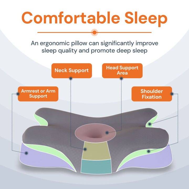 Halo Cervical Pillow - Ice Silk Cover