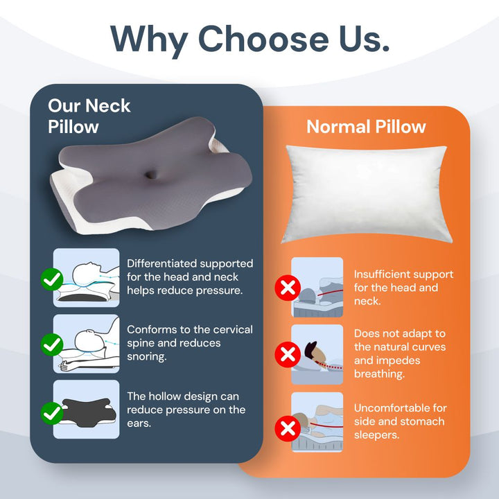 Halo Cervical Pillow - Ice Silk Cover