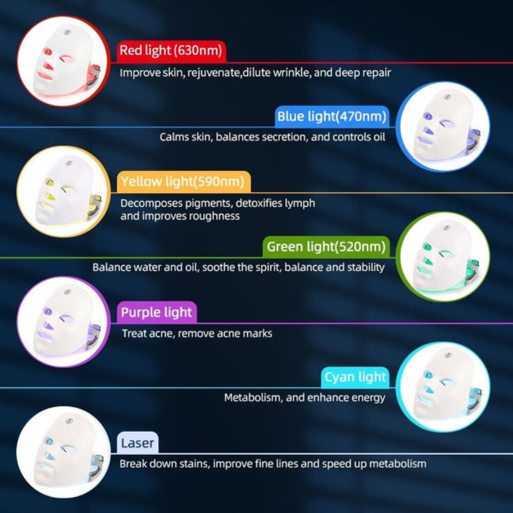 LED Face Mask - Red Light Therapy