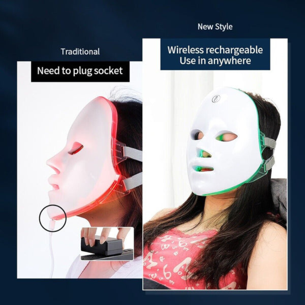 LED Face Mask - Red Light Therapy