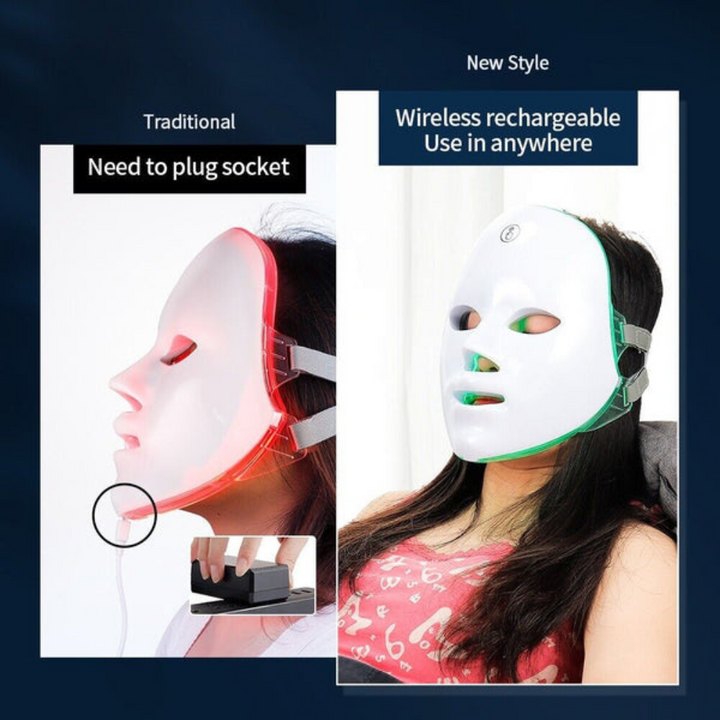 LED Face Mask - Red Light Therapy