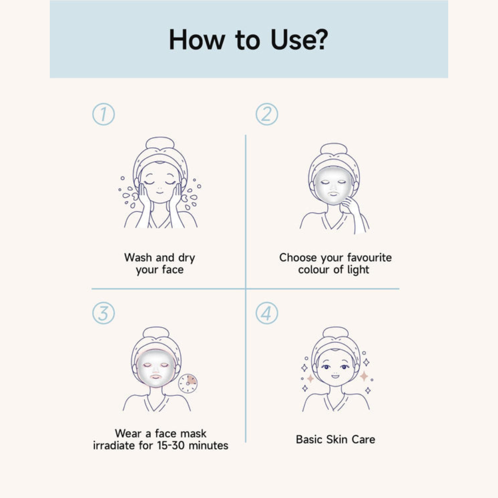 LED Face Mask - Red Light Therapy