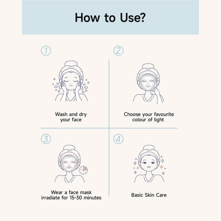 LED Face Mask - Red Light Therapy