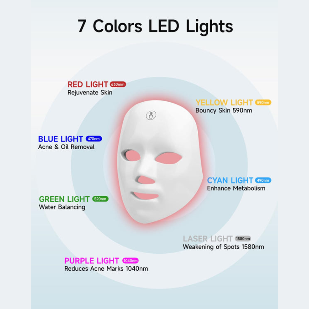 LED Face Mask - Red Light Therapy