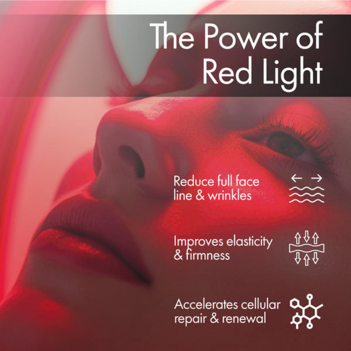 LED Face Mask - Red Light Therapy
